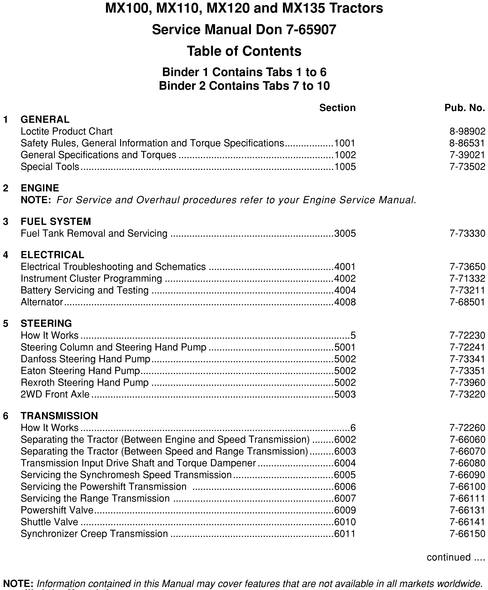 Product picture Case MX100 MX110 MX120 MX135 Workshop service manual repair