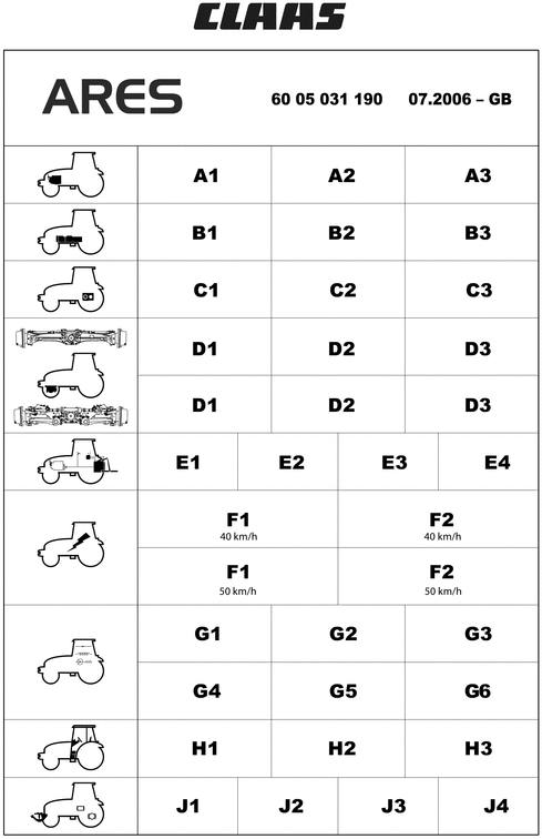 Product picture Claas Renault Ares 507 607 workshop service repair manual