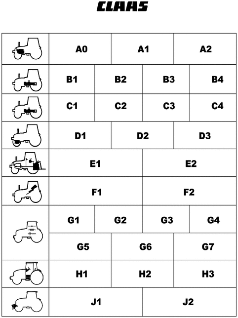 Product picture Claas Renault Ares 806 816 workshop service repair manual