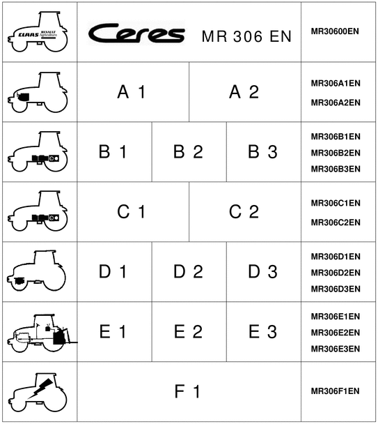 Product picture Claas Renault Ceres 316 326 336 346 Workshop repair manual